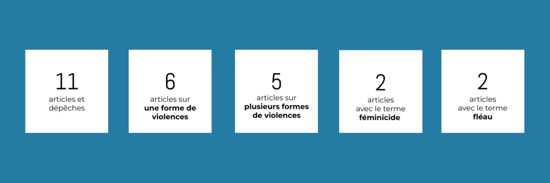 Violence stat 1