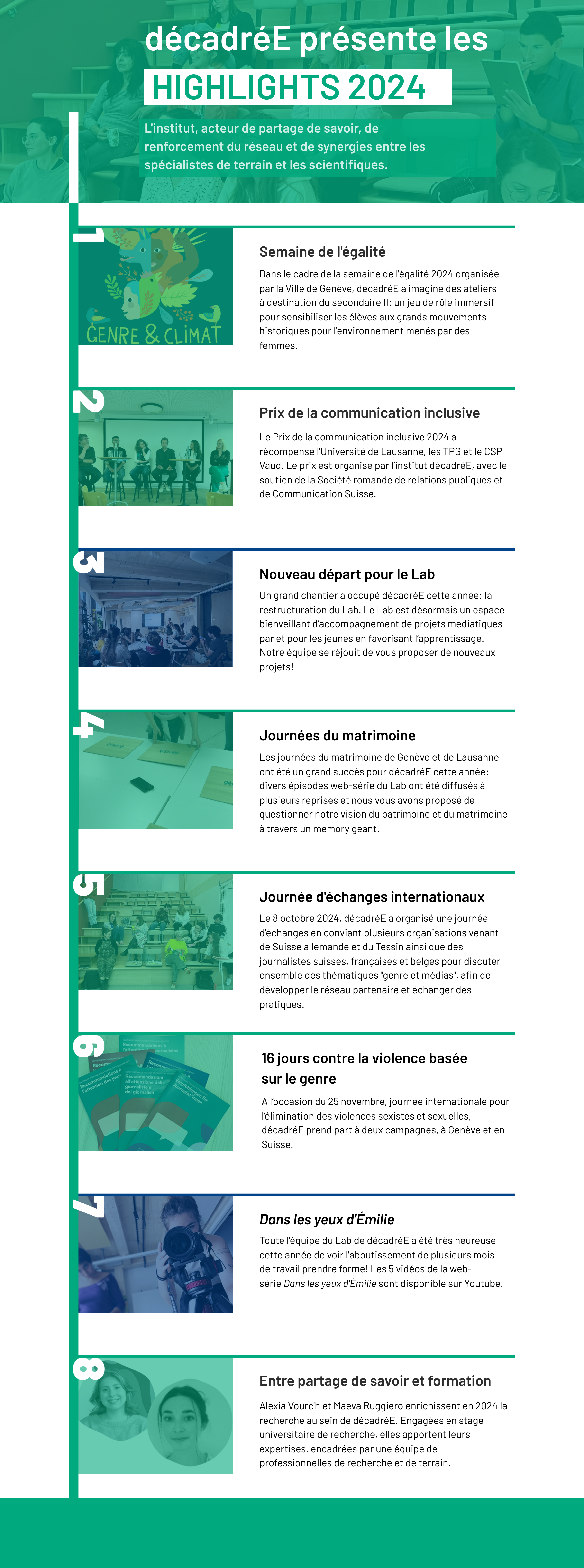 ACTU_highlights-2024