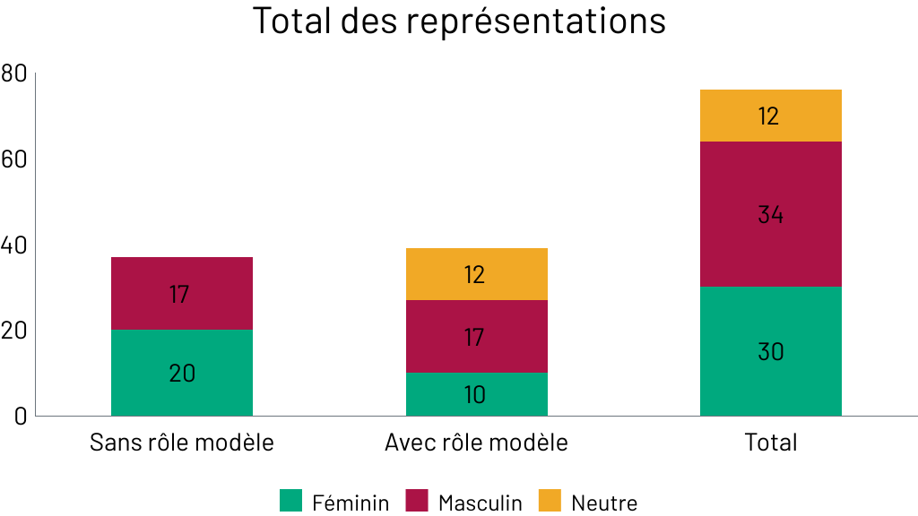 ACTU_decryptage_devoirs-2